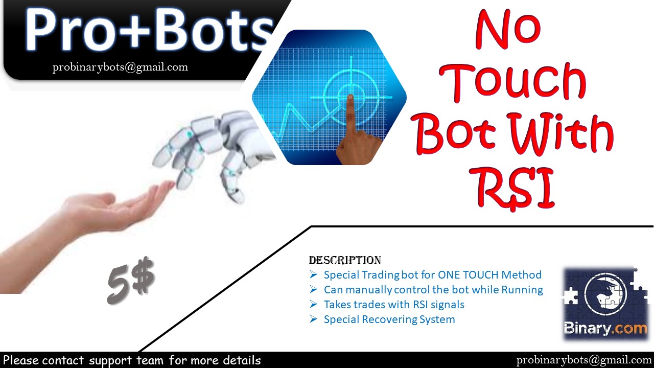 profitable binary option robot for binary.com and deriv.com